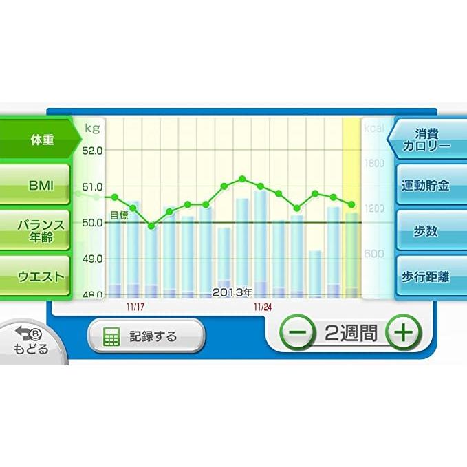 Wii Fit U バランスWiiボード (クロ) + フィットメーター (ミドリ) セット - Wii U｜trylink｜06