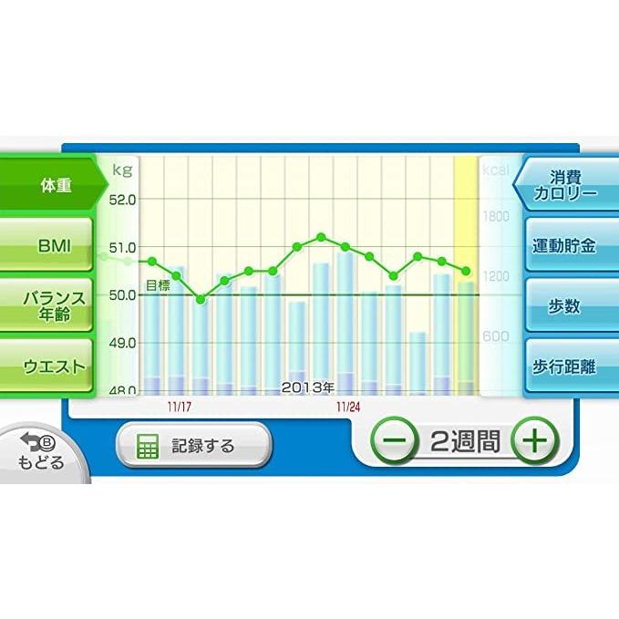 Wii U - Wii Fit U バランスボード フィットメーター Amazon.co.jp: Wii Fit U バランスWiiボード (クロ) + フィット