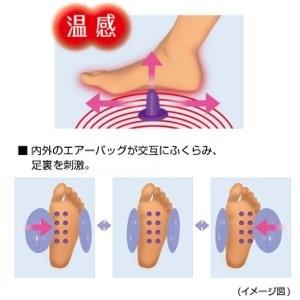 Panasonic - 大人気 Panasonic フットマッサージ  EP-VF50 Panasonic パナソニック フットマッサージャー EP-VF50-W