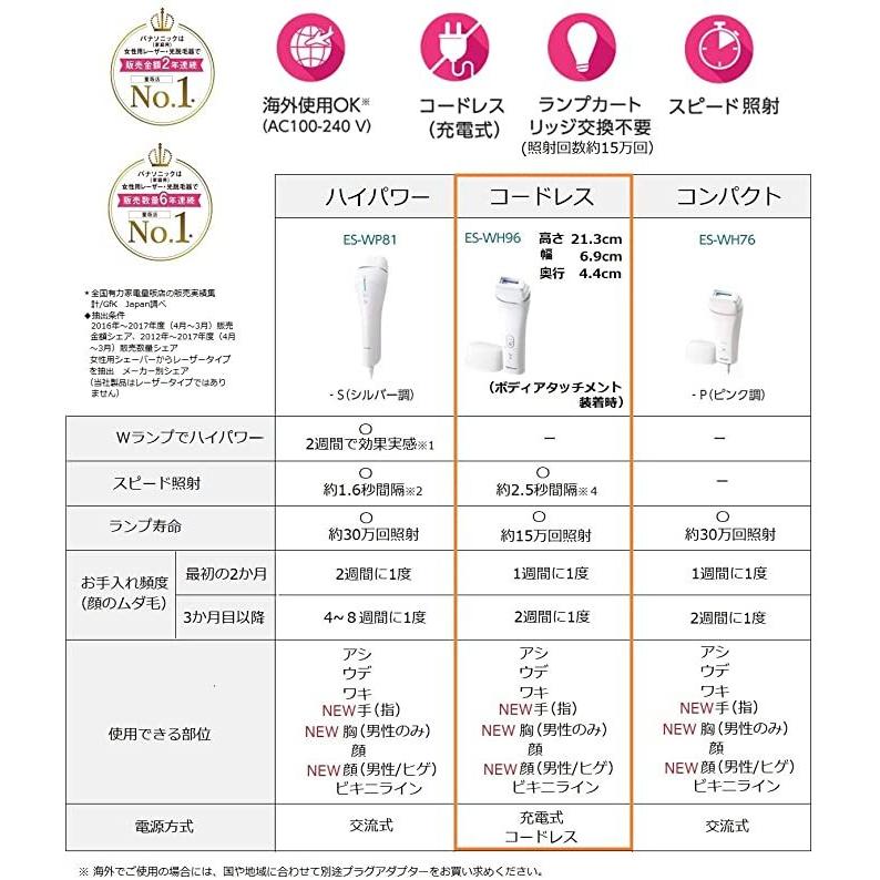 ブランド パナソニック 光美容器 光エステ ボディ&フェイス用 コードレスタイプ シルバー調 ES-WH96-S 【NAN9797719826】(35598円)
