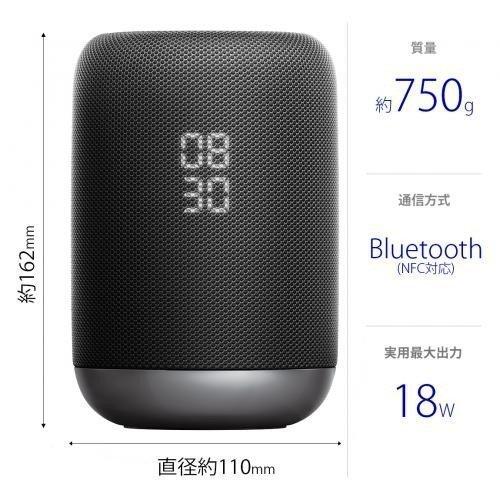SONY Google アシスタント 搭載 スマートスピーカー LF-S50G