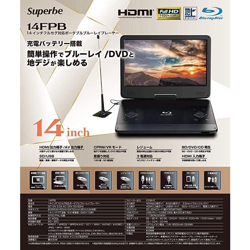 ブルーレイディスク DVDプレーヤー SU-14FPB Agrexsione 14インチ ポータブルブルーレイディスクプレーヤー
