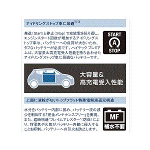 Htp M 42r 60br アイドリングストップ車対応 高性能バッテリー Htp M 42r 60br Get ハッピー 通販 Yahoo ショッピング