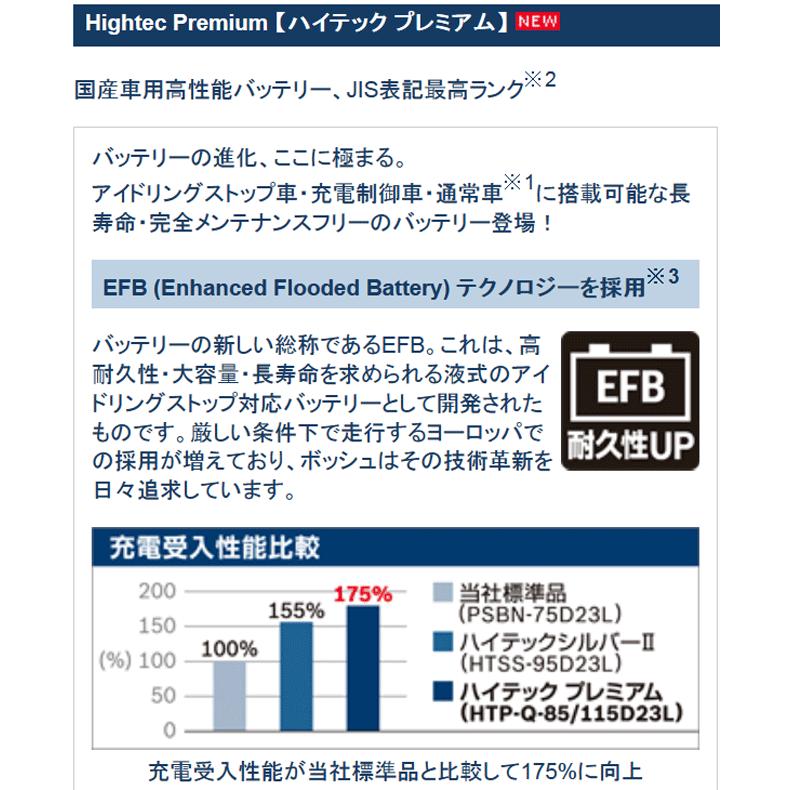 Htp M 42r 60br アイドリングストップ車対応 高性能バッテリー Htp M 42r 60br Get ハッピー 通販 Yahoo ショッピング