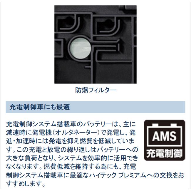 Htp M 42r 60br アイドリングストップ車対応 高性能バッテリー Htp M 42r 60br Get ハッピー 通販 Yahoo ショッピング