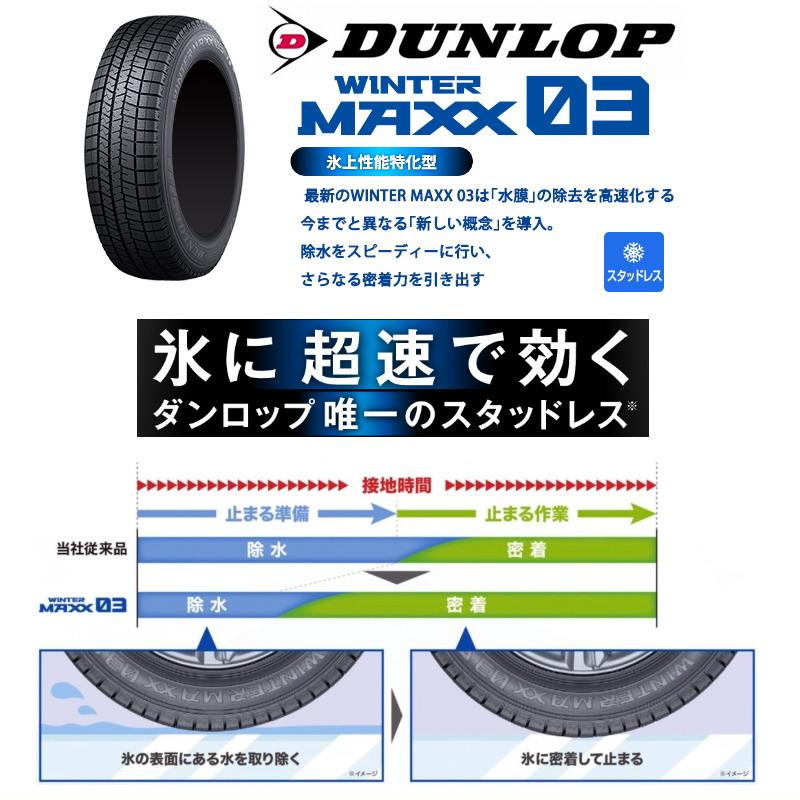 最新モデル 4本セット/2023年製 195/65R15 ダンロップ ウインター 