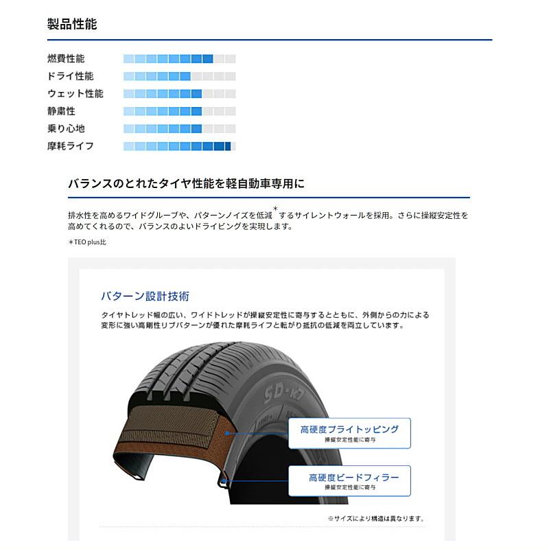 エスディー・セブン 2023年製 155/65R14 TOYO TIRES トーヨー エスディー・セブン 2023年製 155/65R14 TOYO TIRES トーヨー