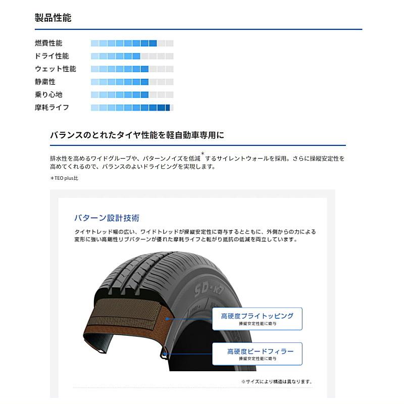 2023年製 155/65R14 TOYO TIRES トーヨータイヤ SD-k7 低燃費サマータイヤ 新品1本価格 SD7｜trystyle｜02