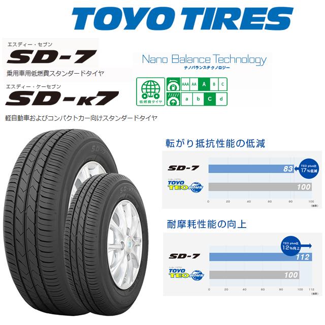 TOYO TIRES SD-7 175/70 R14 4本セット　未使用4本 エスディー・セブン 175/70R14 TOYO TIRES トーヨータイヤ SD-7 低燃費