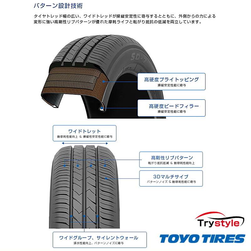 2023年製 225/45R18 TOYO TIRES トーヨータイヤ SD-7 低燃費サマータイヤ 新品1本価格 SD7｜trystyle｜03