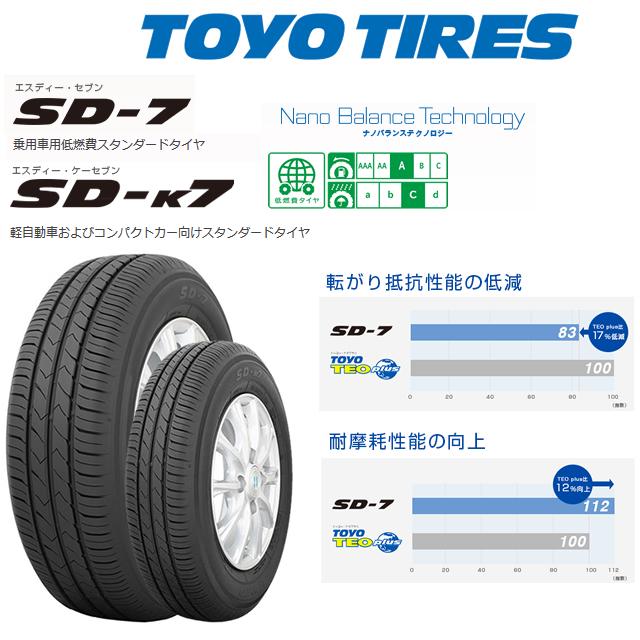 2023年製 225/45R18 TOYO TIRES トーヨータイヤ SD-7 低燃費サマータイヤ 新品1本価格 SD7｜trystyle｜04