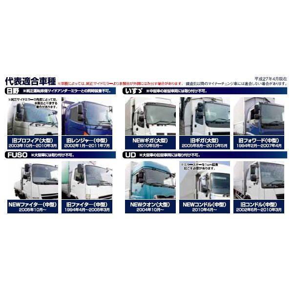 YAC（ヤック） CV-317ヤック コンボイ サイドアンダーミラー フラット