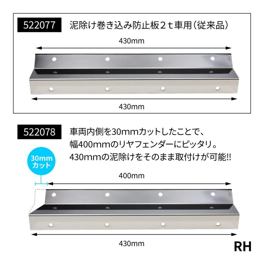 ジェットイノウエ 泥除け巻き込み防止用板 2t車用 400mm×50mm×厚さ