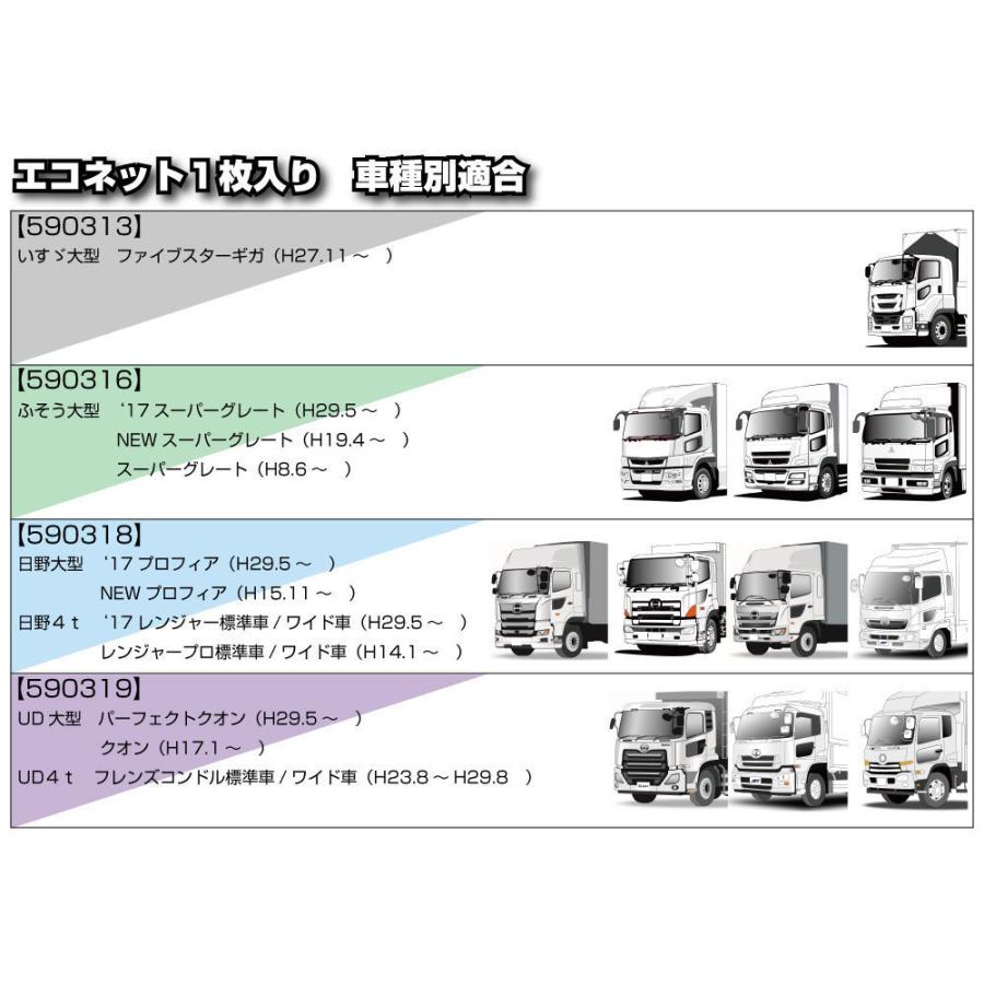 最大91 Offクーポン 虫除け 遮光用 Ecoネット 1枚入り Ud４ｔ 大型車 Dprd Jatimprov Go Id