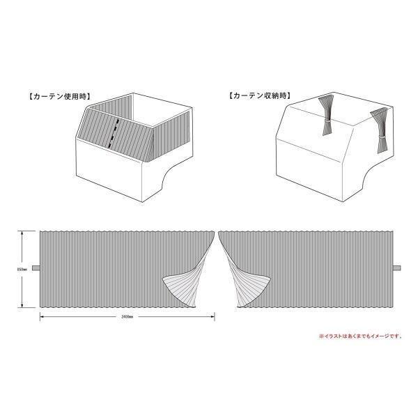 トラック 雅 チンチラZERO 仮眠カーテン ブラック難燃 アコーディオン