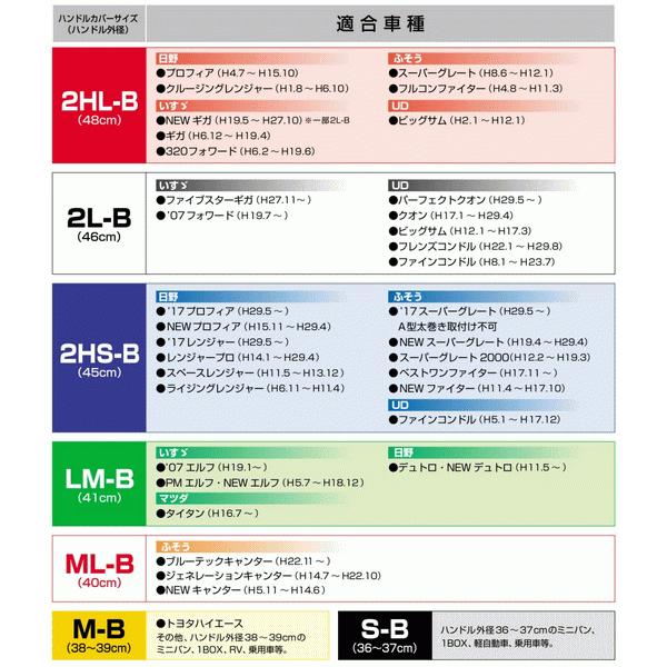 【HC-404】3Dグリップハンドルカバー　 ジュピター紫　４t〜大型車(2HS・2L)｜ts-nakamura｜03