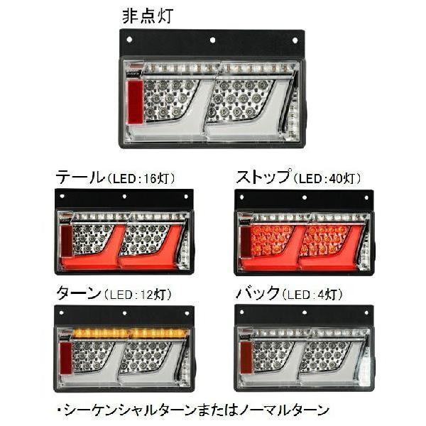 小糸製作所 KOITO オールLEDリアコンビネーションランプ クリアVer. R