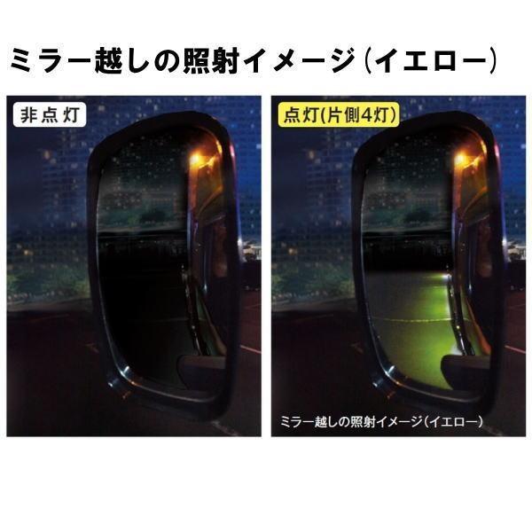 小糸製作所 KOITO製LEDマーカー&アンダーライト 24V車専用 ブルー