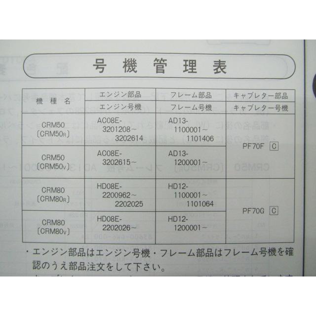 ホンダ（HONDA） CRM50 CRM80 パーツリスト 2版 正規 中古 バイク 整備