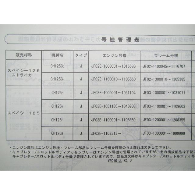 ホンダ（HONDA） スペイシー125 ストライカー パーツリスト 10版 正規