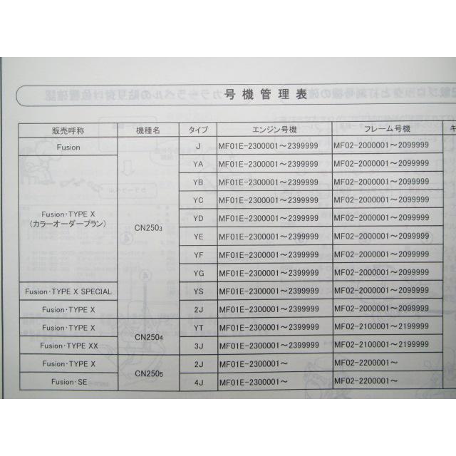 ホンダ（HONDA） フュージョン X XX SP SE パーツリスト 4版 正規 中古