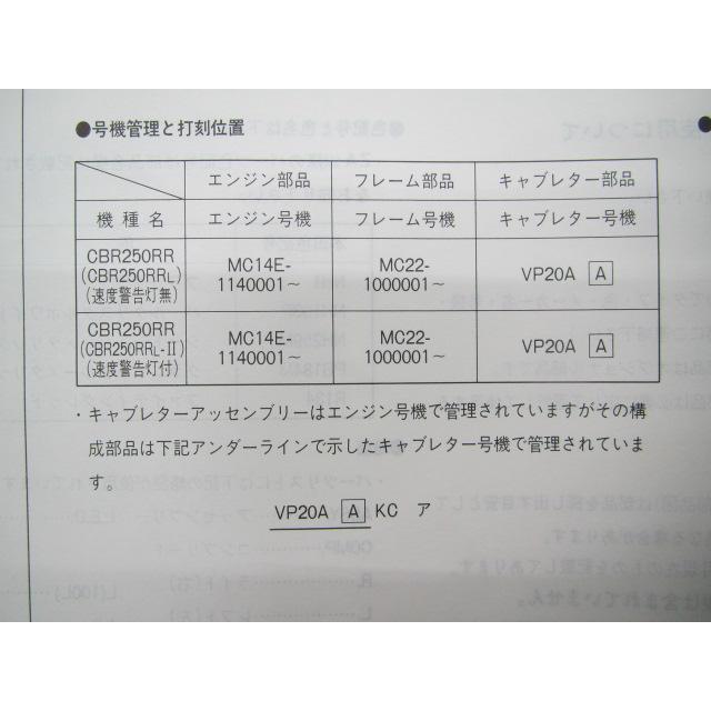 ホンダ（HONDA） CBR250RR パーツリスト 2版 正規 中古 バイク 整備書