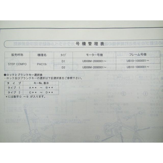 ホンダ（HONDA） ステップコンポ パーツリスト 2版 正規 中古 バイク 