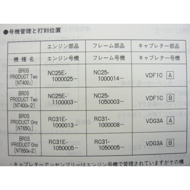 ホンダ（HONDA） ブロス400 ブロス650 パーツリスト 3版 正規 中古 