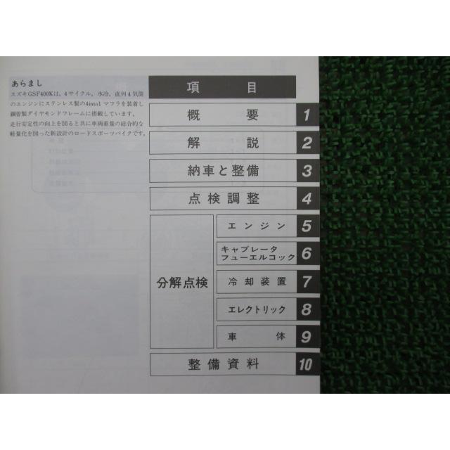 スズキ（SUZUKI） バンディット400 サービスマニュアル 正規 中古