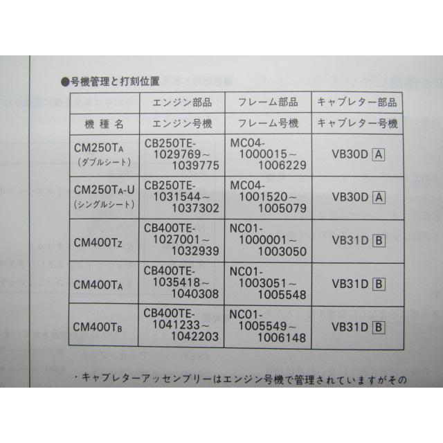 ホンダ（HONDA） CM250T CM400T パーツリスト 3版 正規 中古 バイク
