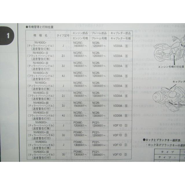 ホンダ（HONDA） スティード400 スティード600 パーツリスト 3版 正規