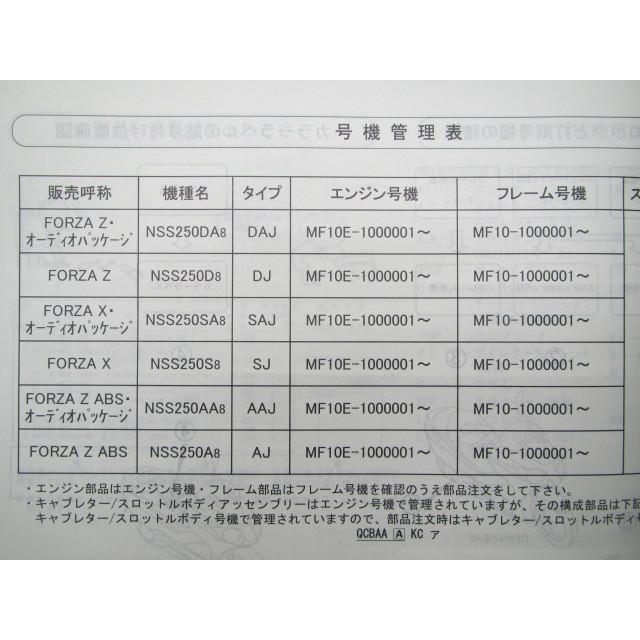 ホンダ（HONDA） フォルツァZ X パーツリスト /ZABS/オーディオ