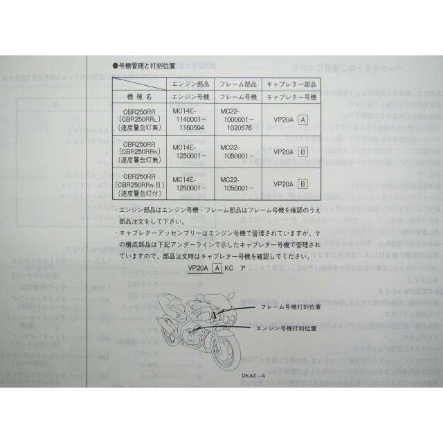 ホンダ（HONDA） CBR250RR パーツリスト 4版 正規 中古 バイク 整備書
