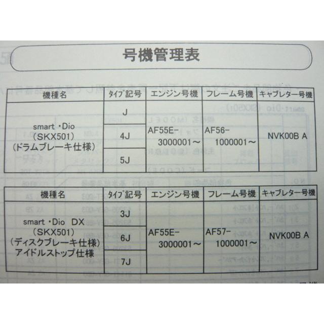 ホンダ（HONDA） スマートディオ DX パーツリスト 1版 正規 中古
