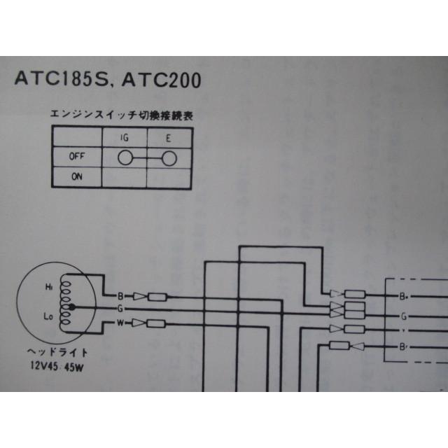 中古 ホンダ 正規 バイク 整備書 Atc185s Atc0 サービスマニュアル 正規 配線図有り 4サイクル Vb 車検 整備情報 パーツリスト Bollywoodpapa Com