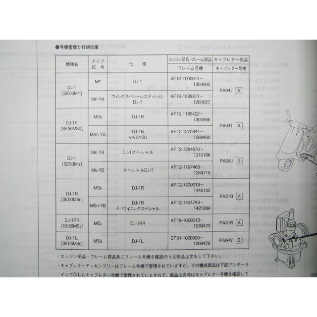 ホンダ（HONDA） DJ-1 R RR L パーツリスト DJ-1/DJ-1R/DJ-1RR/DJ-1L 9