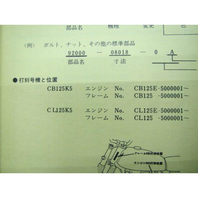 ホンダ（HONDA） ベンリイCB125改5 CL125改5 パーツリスト ベンリイ