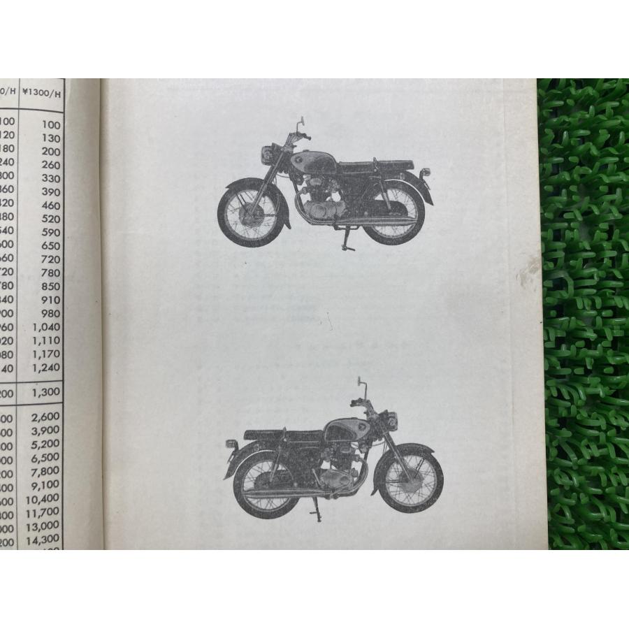 ホンダ（HONDA） ドリームCD250 パーツリスト 2版 正規 中古 バイク