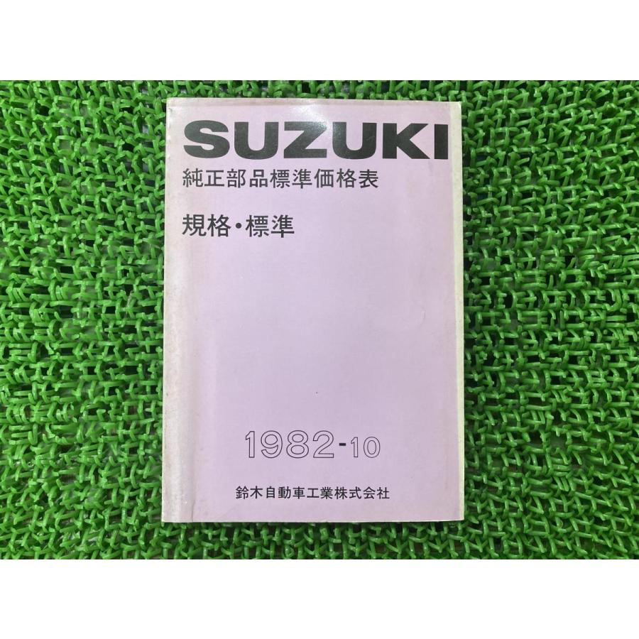 SR500SP1979年用に、収集したパーツです。 楽天市場】ナスタ NASTA 屋外物干 取付パーツ Sパーツ （手摺丸