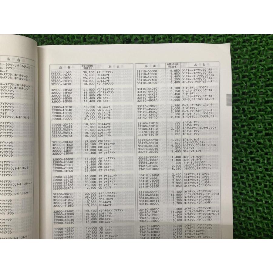 Cページ Cページ ZX C-PL | ケンコー・トキナー