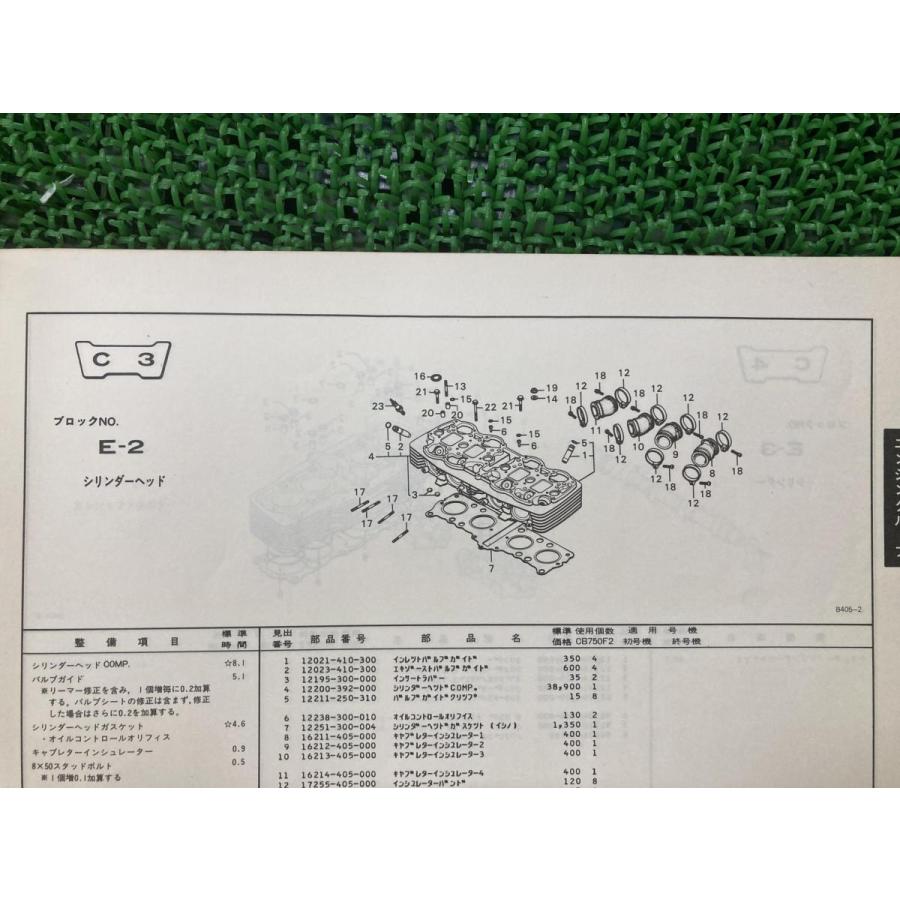 ホンダ（HONDA） CB750F2 パーツリスト 1版 正規 中古 バイク 整備書