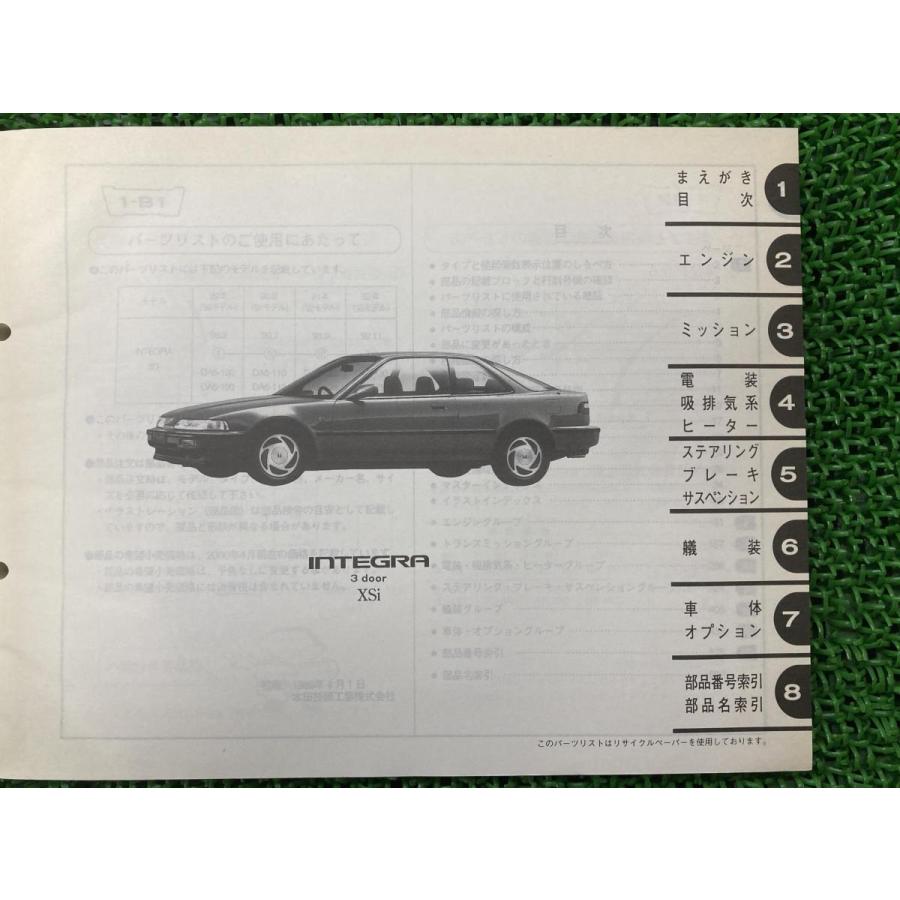 HONDA INTEGRA 3door パーツリスト