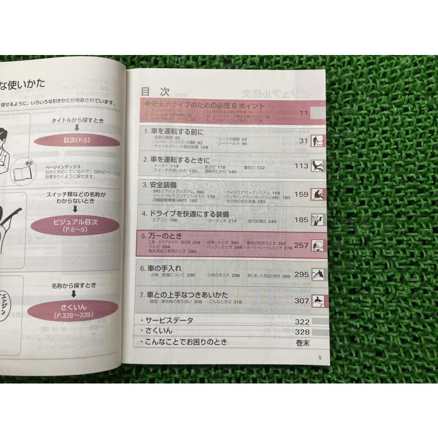 ホンダ（HONDA） ステップワゴン STEPWGN 取扱説明書 正規 中古 バイク