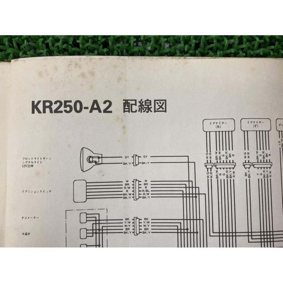 カワサキ（Kawasaki） KR250S サービスマニュアル 1版補足版 正規 中古