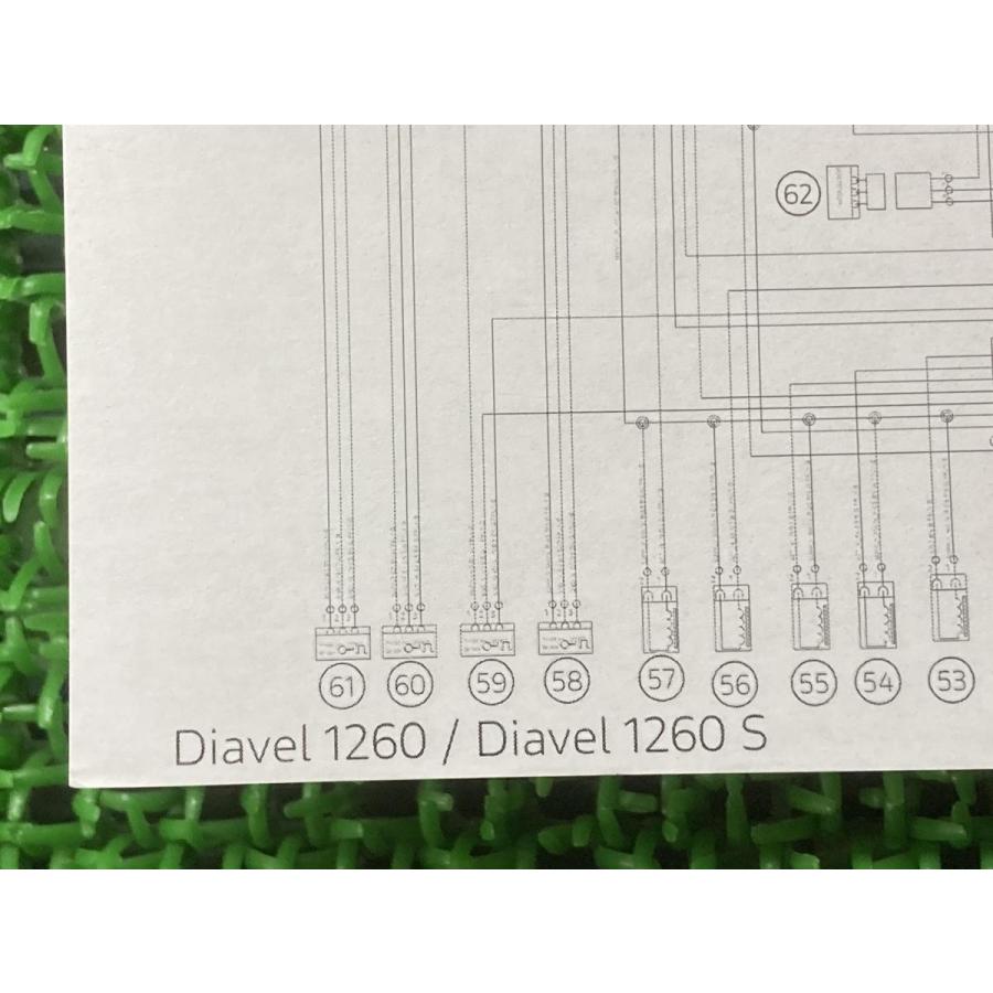 ディアベル1260 ディアベル1260S 取扱説明書 ドゥカティ 正規 中古