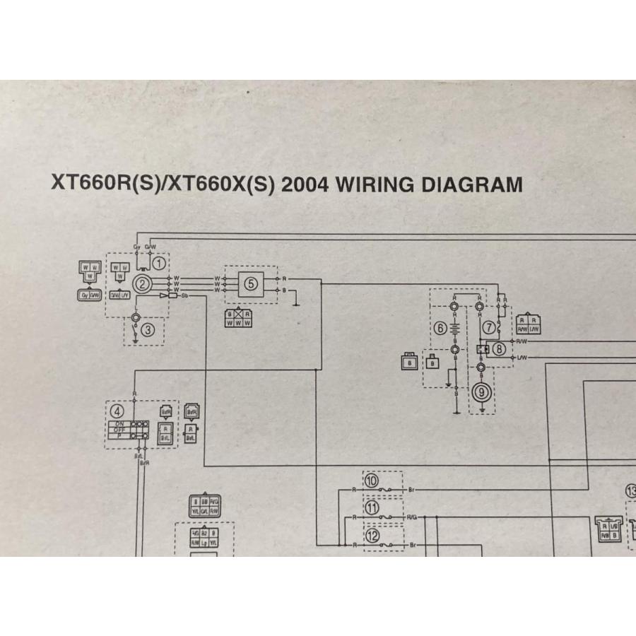 ヤマハ発動機 XT660R XT660RS XT660X XT660XS サービスマニュアル 1版