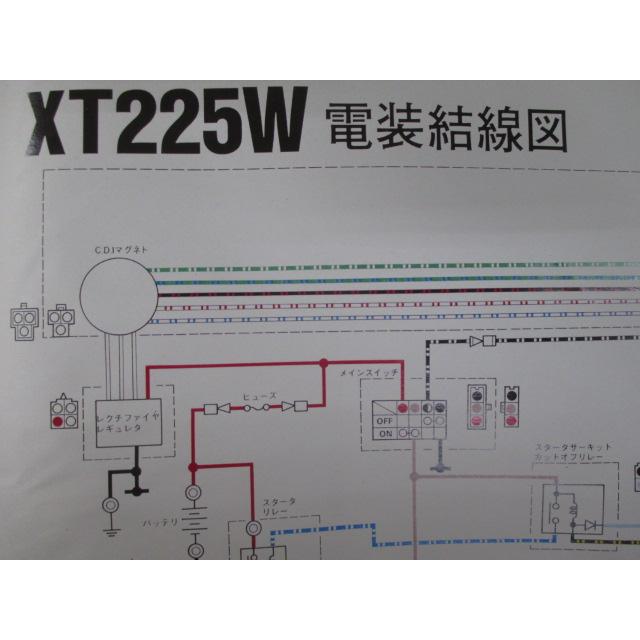 ヤマハ XT225W セロー225 サービスマニュアル 4JG セロー セロー225/XT225W/XT225WE（4JG/5MP） ヤマハ サービス