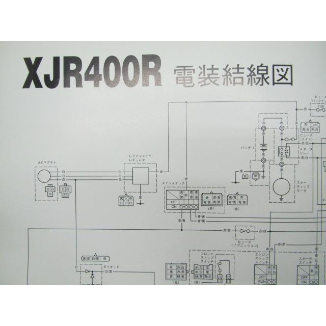 YAMAHA（ヤマハ） XJR400R サービスマニュアル 正規 中古 バイク 整備
