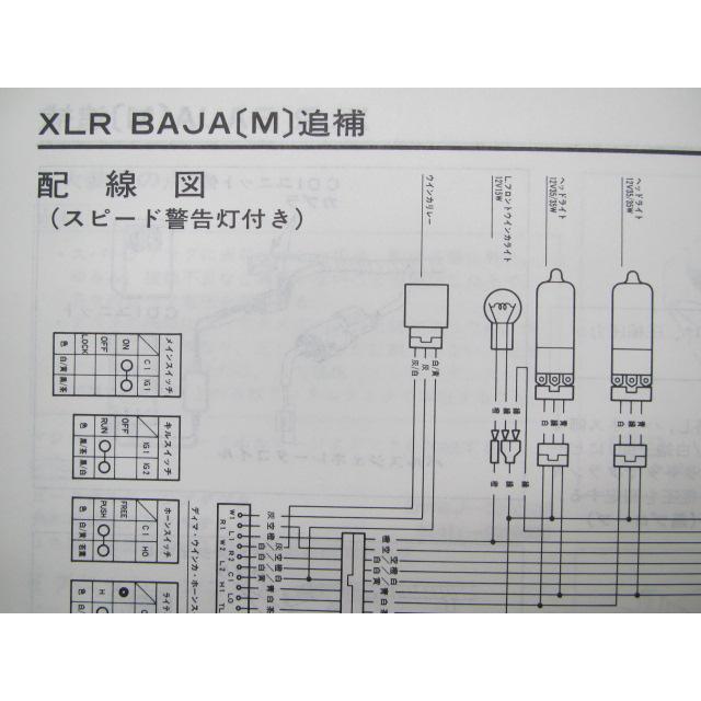 RM250 サービスマニュアル スズキ 正規 バイク 整備書 配線図有り