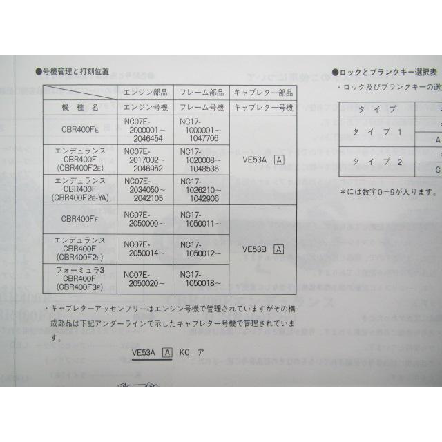 CBR400F エンデュランス フォーミュラ3 パーツリスト 5版 ホンダ 正規 中古 バイク 整備書 NC17-100 102 105 Ka La ホンダ（HONDA） CBR400F エンデュランス フォーミュラ3 パーツリスト
